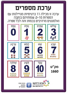 ערכת מספרים